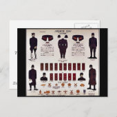 軍日本の隊 ポストカード (正面/裏面)