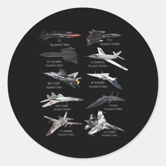 軍隊で最も速いジェット戦闘機飛行機 ラウンドシール (正面)