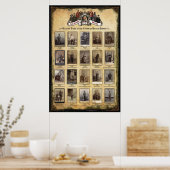 軍隊のビクトリアン種類 ポスター (キッチン)