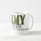 軍隊の妻のマグ コーヒーマグカップ (正面右)