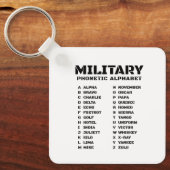 軍隊ふりがなアルファベット(カナダ) キーホルダー (正面)