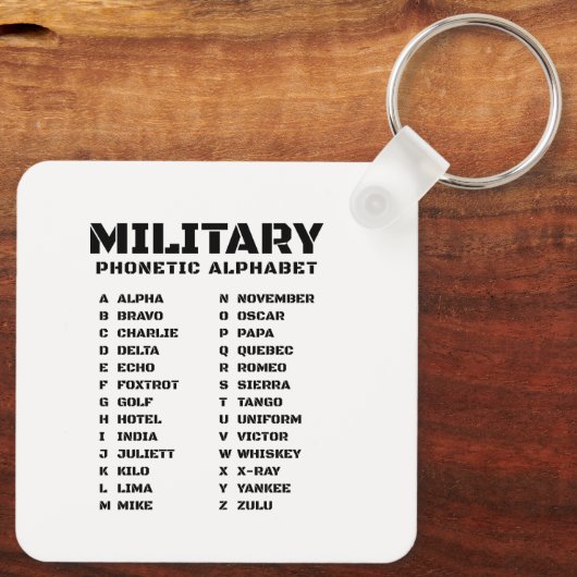 軍隊ふりがなアルファベット(カナダ) キーホルダー (裏面)