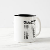 軍隊ふりがなアルファベット(カナダ) ツートーンマグカップ (正面右)