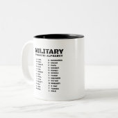 軍隊ふりがなアルファベット(カナダ) ツートーンマグカップ (正面左)