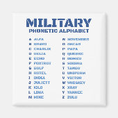 軍隊ふりがなアルファベットICAO マグネット (正面)