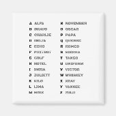 軍隊ふりがな マグネット (正面)