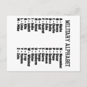 軍隊アルファベットふりがなコード、アルファブラボー… シーズンポストカード (正面)