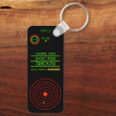 軍隊カモフラージガンGIスタイル偽セキュリティSYS キーホルダー (裏面)