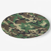 軍隊カモフラージュ ペーパープレート (アングル)