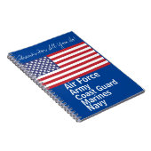 軍隊ギフト収集 ノートブック (右側)