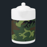 軍隊グリーンカモフラージュ<br><div class="desc">標準軍隊グリーンカモフラージパターンイメージこの製品すべての私の店を表示するhttsp://bit.ly/SandyspiderStores</div>