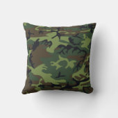 軍隊グリーンカモフラージュ クッション (裏面)