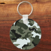 軍隊グリーン迷彩柄キーチェーン キーホルダー (正面)