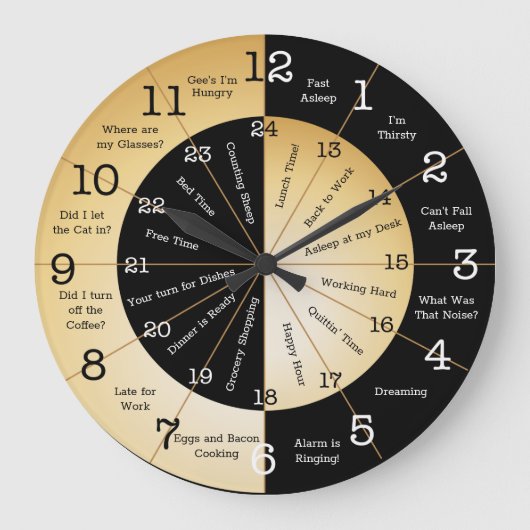 軍隊タイムクロックとおもしろい文字 ラージ壁時計 (正面)