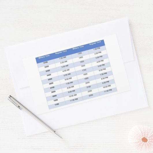 軍隊タイムステッカー 長方形シール (封筒)