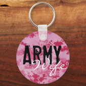 軍隊ファミリーキーチェーンの利益 キーホルダー (正面)