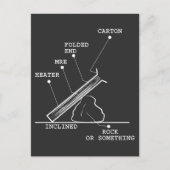 軍隊ロックか何かMREシャツギフト ポストカード (正面)