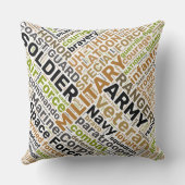 軍隊ワードクラウド装飾用クッション クッション (裏面)