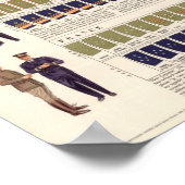 軍隊提供 ポスター (角)