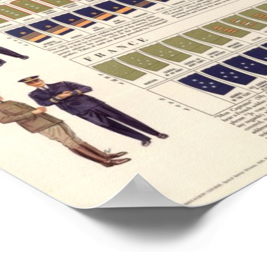 軍隊提供 ポスター (角)