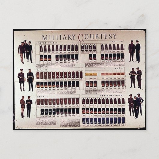 軍隊提供 ポストカード (正面)