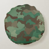 軍隊迷彩枕 ラウンドクッション (裏面)