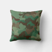 軍隊迷彩模様(軍隊) クッション (裏面)