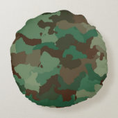 軍隊迷彩模様(軍隊) ラウンドクッション (裏面)