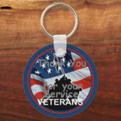 軍隊 キーホルダー (正面)