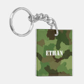軍隊-スタイルブラウングリーン迷彩白文字 キーホルダー (正面左)
