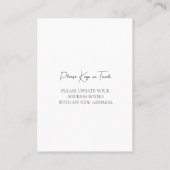 転居届を出した 名刺 (裏面)