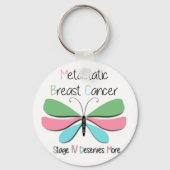転移性乳がん支持 キーホルダー (裏面)