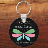 転移性乳がん認識度 キーホルダー (正面)