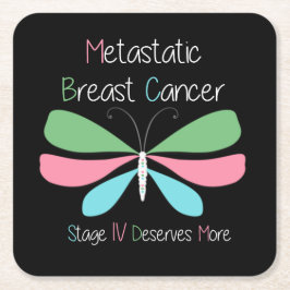 転移性乳がん認識度 スクエアペーパーコースター