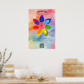 転移成長確認 ポスター (キッチン)