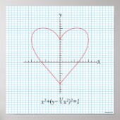 軸ハート ポスター (正面)