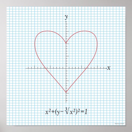 軸ハート ポスター (正面)