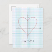 軸ハート ポストカード (正面/裏面)