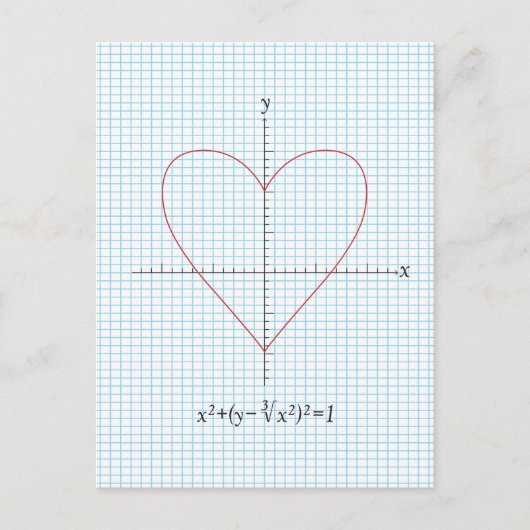 軸ハート ポストカード (正面)