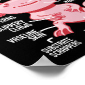 軸索かわいいの軸索解剖学 ポスター (角)