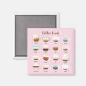 軽いピンクのコーヒーのかわいいカップ マグネット (正面/裏面)