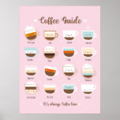軽いピンクのポスターにコーヒーのかわいいカップ ポスター (正面)