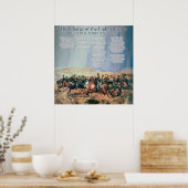 軽旅団詩アルフレッドTの電荷 ポスター (キッチン)