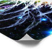 輝かしい地球 ポスター (角)