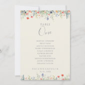 輝くワイルドフラワーテーブルナンバー8 席次表 招待状 (正面)