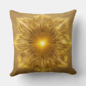 輝く黄金のオーラ クッション (裏面)