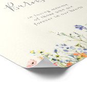 輝数々の色の野花このろうそく ポスター (角)