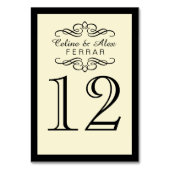 輪郭のテーブルとの渦巻形のな華麗さは|のアイボリーに番号を付けます テーブルナンバー (正面)