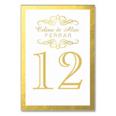 輪郭のテーブルとの渦巻形のな華麗さは|の白に番号を付けます テーブルナンバー (正面)