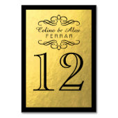 輪郭のテーブルとの渦巻形のな華麗さは|の金ゴールドに番号を付けます テーブルナンバー (正面)